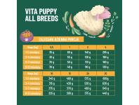 Zdjęcie: Karma sucha dla szczeniąt Vita Puppy jagnięcina 2,5 kg COMFY APPETIT