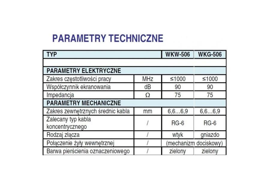 Zdjęcie: Gniazdo antenowe WKG 506 średnica zew. kabla 6,6-6,9 mm TELMOR