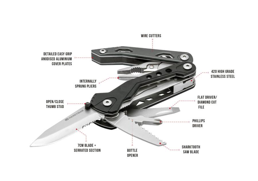 Zdjęcie: Zestaw HandyOne w etui, 18w1 TRUE UTILITY