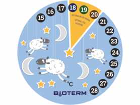 Termometr pokojowy, ciekłokrystaliczny, dziecięcy BIOTERM