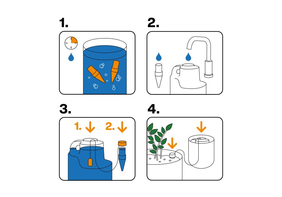 Zdjęcie: Stożki nawadniające do roślin Plant Care 2 sztuki FISKARS