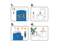 Zdjęcie: Stożki nawadniające do roślin Plant Care 2 sztuki FISKARS