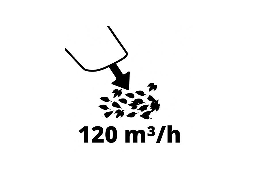 Zdjęcie: Dmuchawa akumulatorowa uniwersalana Li E-Solo GE-UB 18 V EINHELL