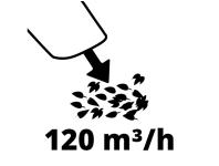 Zdjęcie: Dmuchawa akumulatorowa uniwersalana Li E-Solo GE-UB 18 V EINHELL