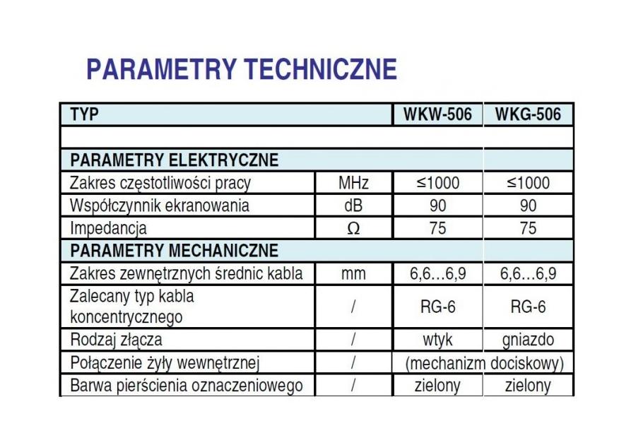 Zdjęcie: Wtyk antenowy WKW-506 średnica zew. kabla 6,6-6,9 mm TELMOR