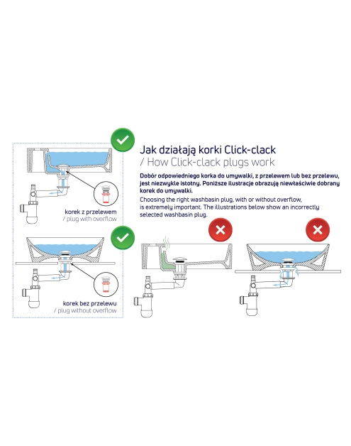 Zdjęcie: Korek do umywalki lub bidetu z tuleją - uniwersalny Click-Clack złoto szczotkowane DEANTE