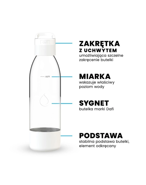 Zdjęcie: Butelka 0,7 L do saturatora z uchwytem barwionym biała DAFI