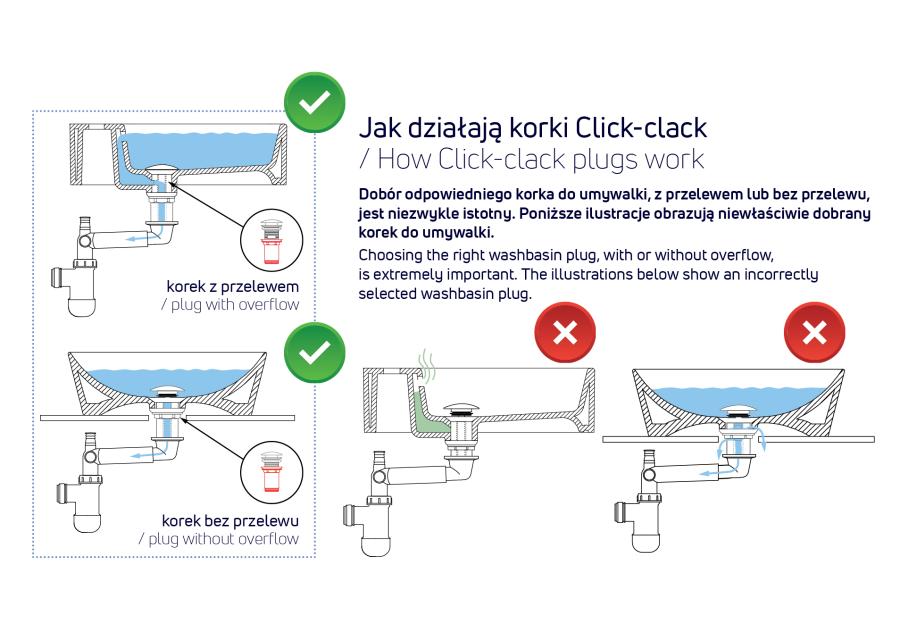 Zdjęcie: Korek do umywalki lub bidetu z tuleją - uniwersalny Click-Clack stal szczotkowana DEANTE