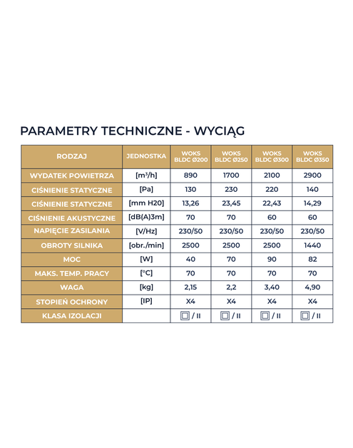 Zdjęcie: Wentylator przemysłowy osiowy wywiewny Woks 250 silver BLDC N.Tesla DOSPEL