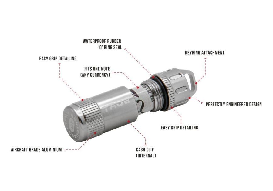Zdjęcie: Brelok ze schowkiem Cashtash TRUE UTILITY