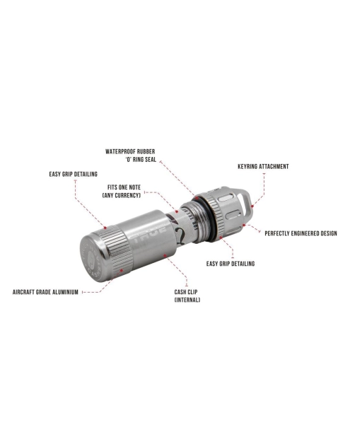 Zdjęcie: Brelok ze schowkiem Cashtash TRUE UTILITY