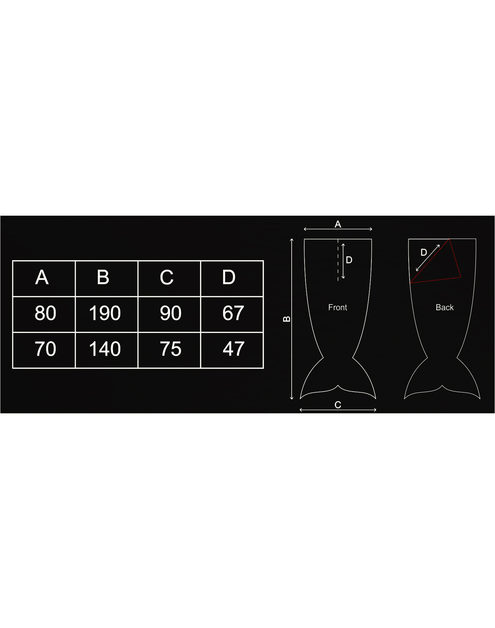 Zdjęcie: Koc Siren 140 cm DECOKING