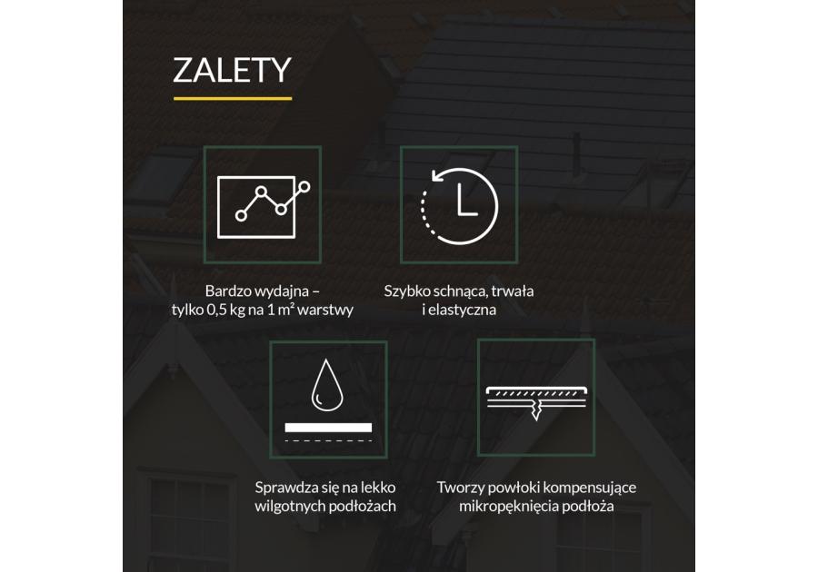 Zdjęcie: Masa bitumiczna do izolacji powłokowych Abizol P 18 kg TYTAN PROFESSIONAL