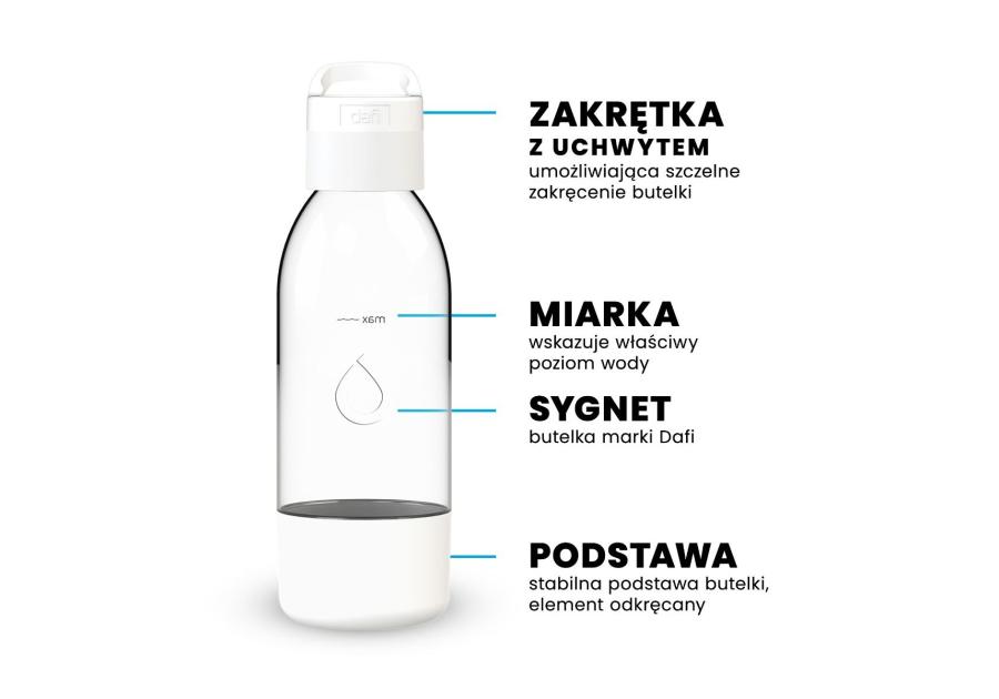 Zdjęcie: Butelka do saturatora z uchwytem barwionym biała 0,5 L DAFI