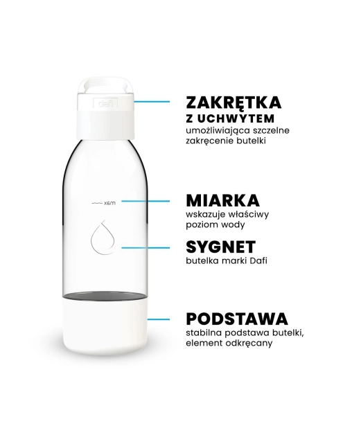 Zdjęcie: Butelka do saturatora z uchwytem barwionym biała 0,5 L DAFI