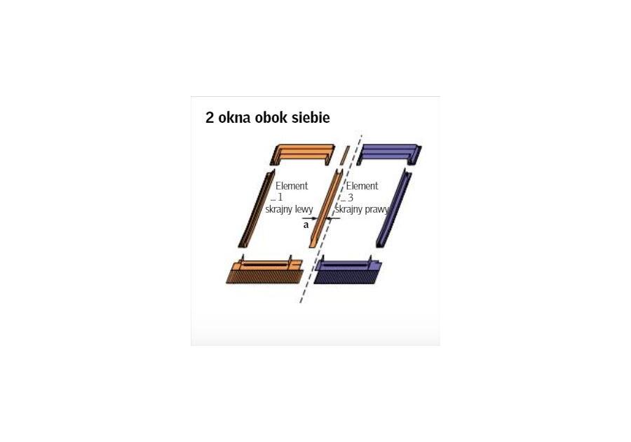 Zdjęcie: Kołnierz kombi EKS CK04 0021E dwa okna obok siebie VELUX