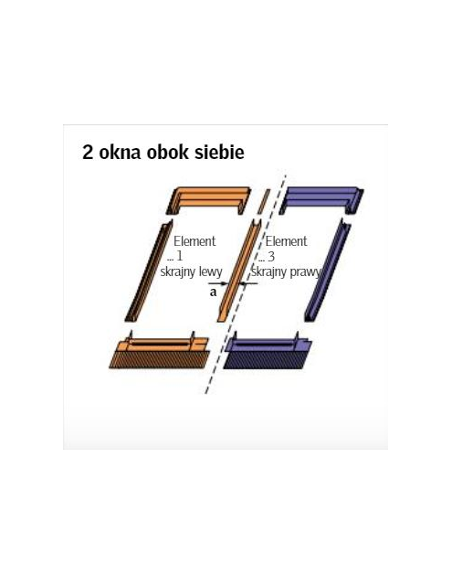 Zdjęcie: Kołnierz kombi EKS CK04 0021E dwa okna obok siebie VELUX