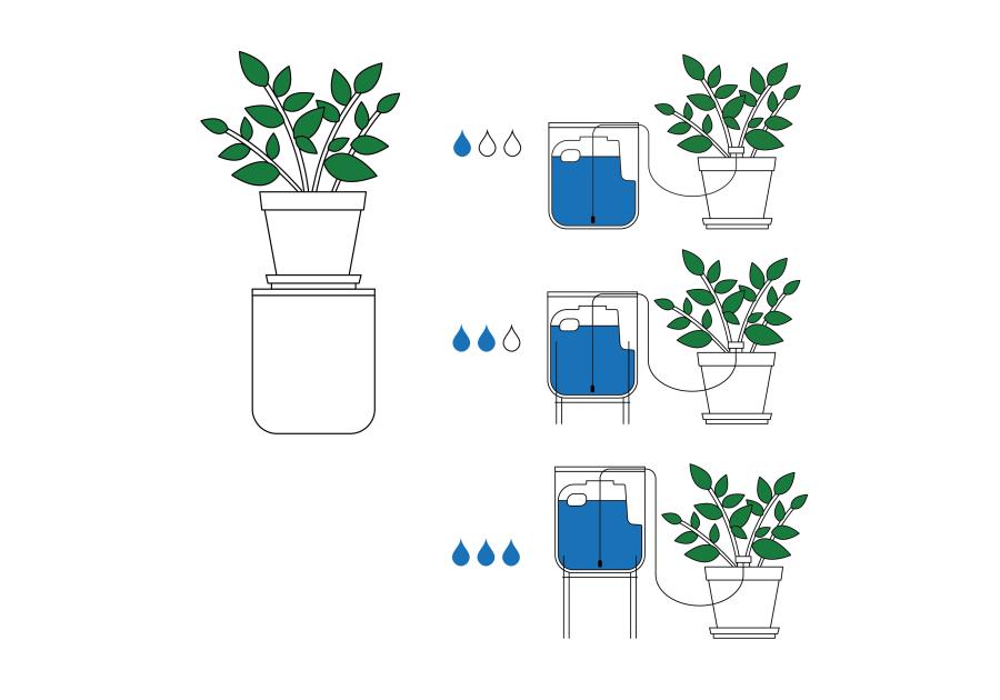 Zdjęcie: System nawadniania roślin Plant Care FISKARS