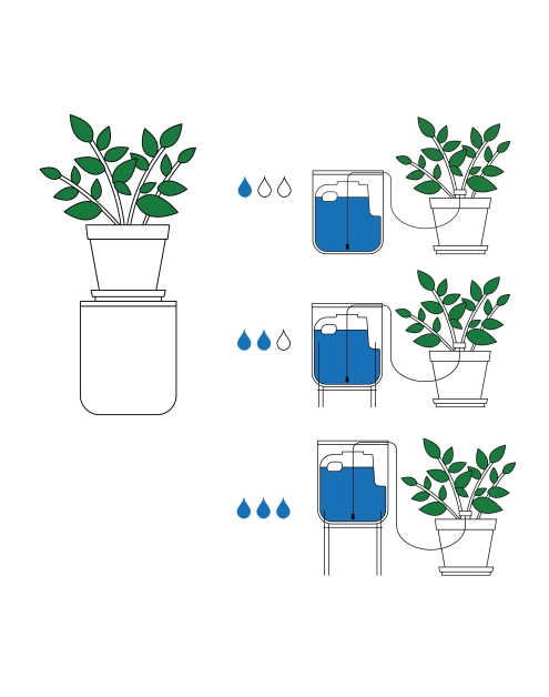 Zdjęcie: System nawadniania roślin Plant Care FISKARS