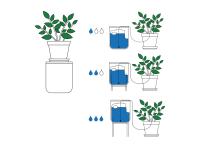 Zdjęcie: System nawadniania roślin Plant Care FISKARS