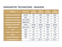 Zdjęcie: Wentylator przemysłowy osiowy nawiewno-wywiewny Woks 250 gold BLDC N.Tesla DOSPEL