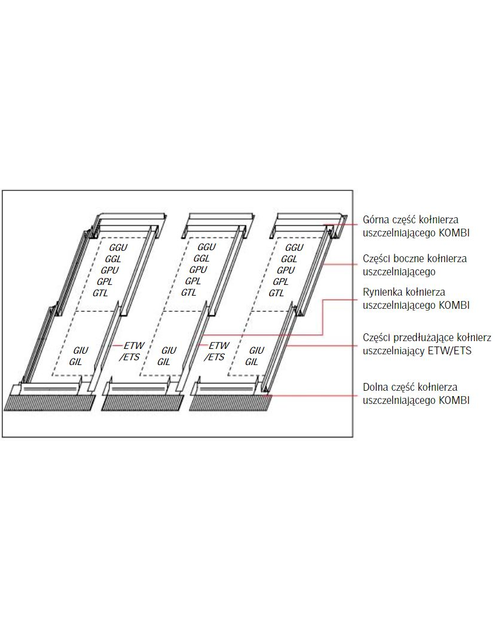 Zdjęcie: Rynienka ETW WK34 0000G VELUX
