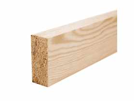 Sztaba prostokątna 20x60x900 mm DOLLKEN