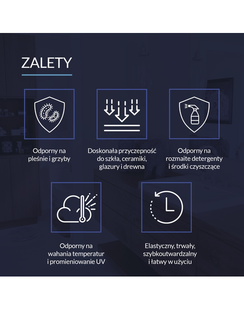 Zdjęcie: Silikon sanitarny bezbarwny 280 ml SUPER PLUS