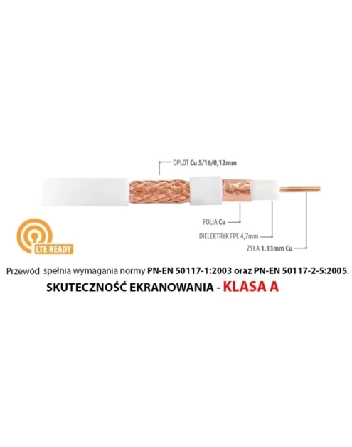 Zdjęcie: Kabel koncentryczny RG6U PCC113-50 CU+CU+CU HD 50 m LIBOX