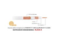 Zdjęcie: Kabel koncentryczny RG6U PCC113-50 CU+CU+CU HD 50 m LIBOX