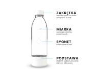 Zdjęcie: Butelka PushAir do saturatora Dafi 0,5 L biała DAFI