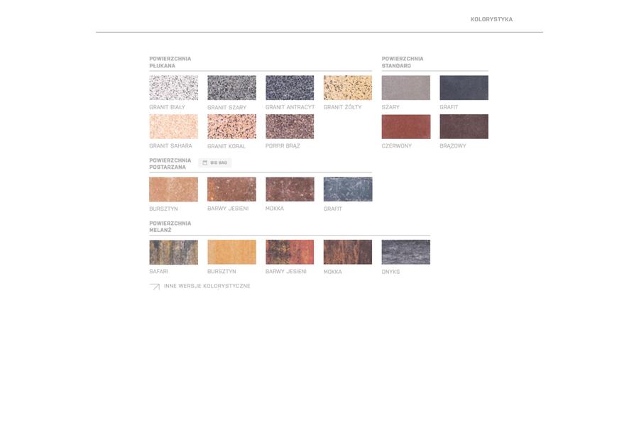 Zdjęcie: Bruk dolnośląski szary 6 cm BETARD