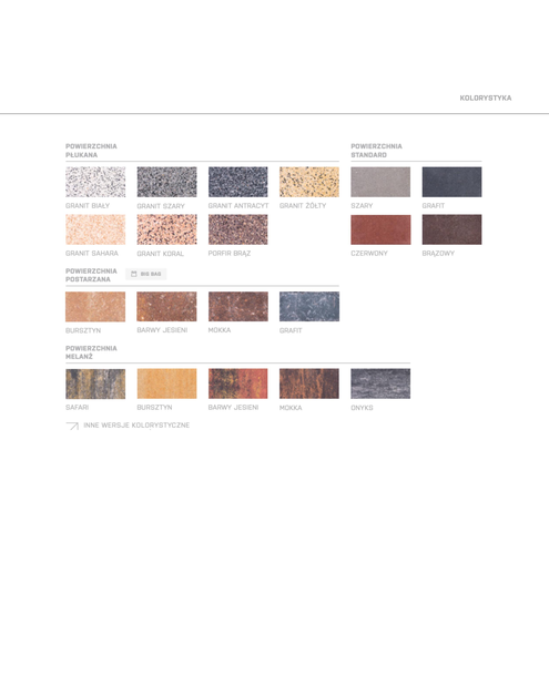 Zdjęcie: Bruk dolnośląski szary 6 cm BETARD