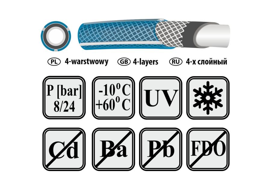 Zdjęcie: Wąż ogrodowy 1/2" 20 mb FLORALAND