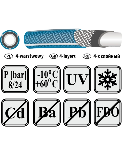 Zdjęcie: Wąż ogrodowy 1/2" 20 mb FLORALAND
