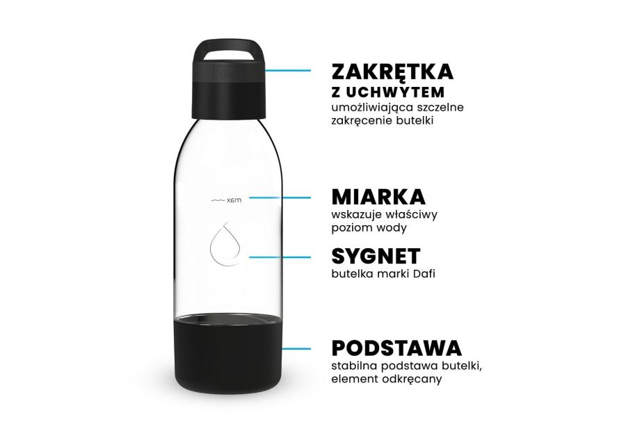 Zdjęcie: Butelka 0,5 L do saturatora z uchwytem barwionym czarna DAFI