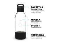 Zdjęcie: Butelka 0,5 L do saturatora z uchwytem barwionym czarna DAFI