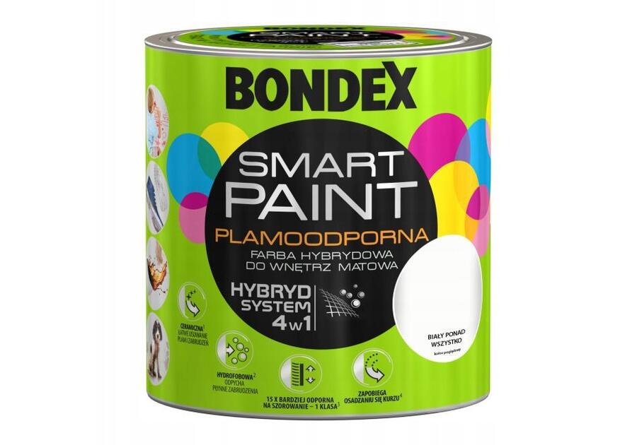 Zdjęcie: Farba plamoodporna biały ponad wszystko 2,5 L BONDEX SMART PAINT