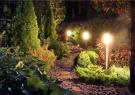 Lampy stojące w ogrodzie 