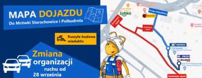 Zmiana trasy dojazdu do Mrówki Starachowice i Polbudrola w związku z budową wiaduktu 