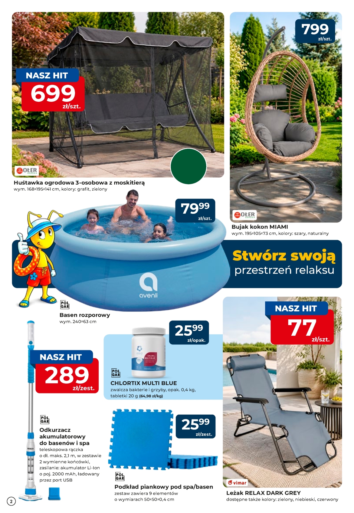 Strona 2/8